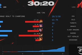 华体会下载-IG轻取TSM,CoreJJ拿下关键大龙四强赛3:0(釜山)