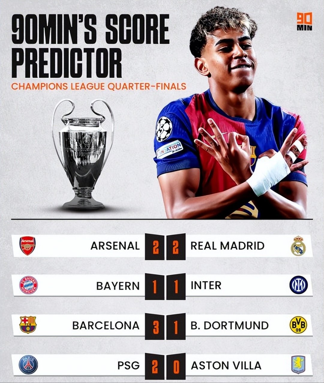 华体会-拜仁险胜那不勒斯，姆巴佩乌龙送礼欧联杯  第1张