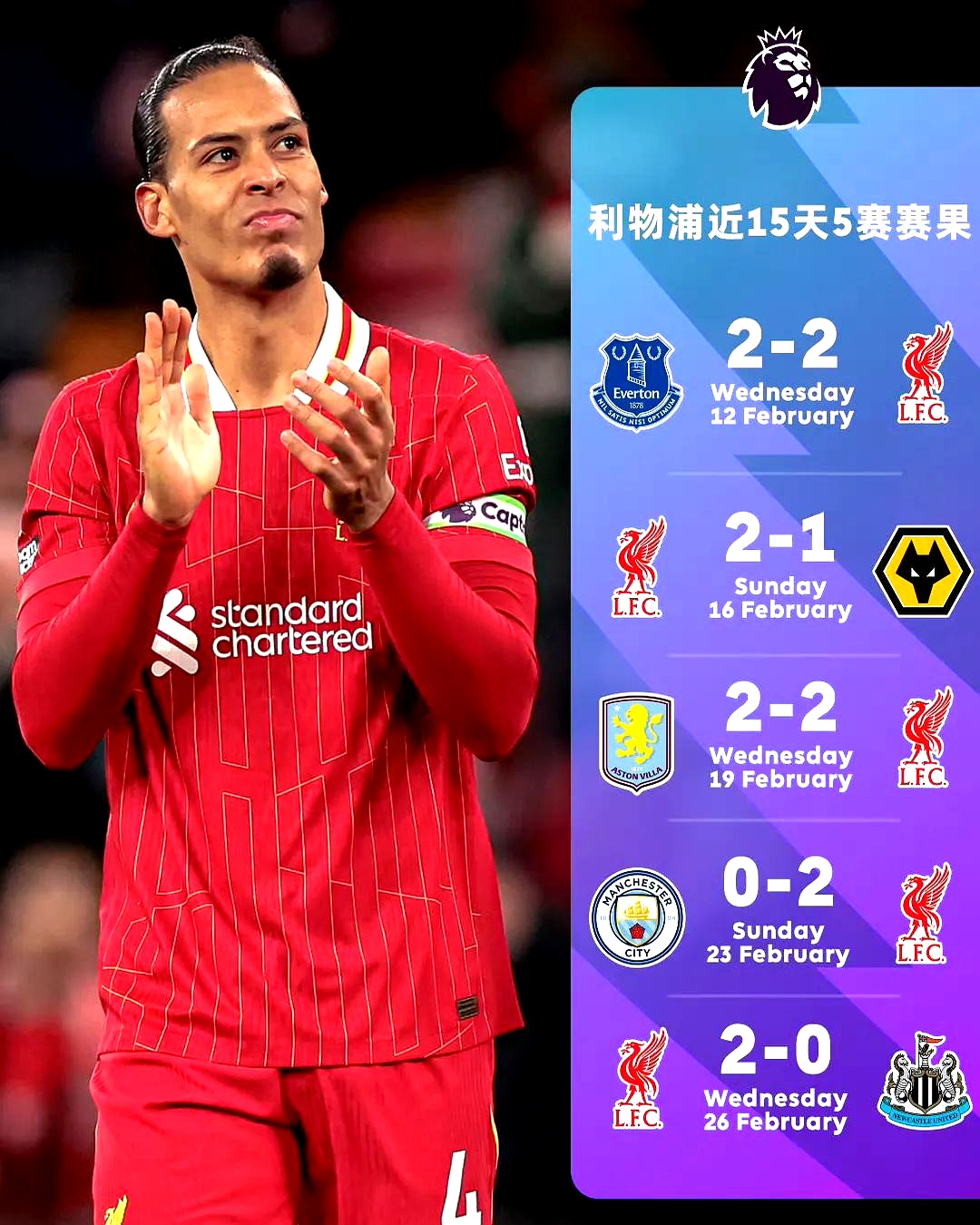 华体会体育-关于利物浦锁定晋级,背水一战获得重生的信息  第2张 华体会体育-关于利物浦锁定晋级,背水一战获得重生的信息  第2张